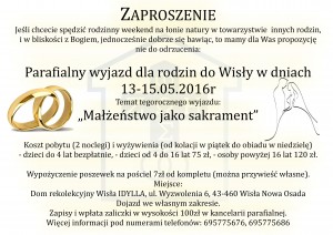 wisła